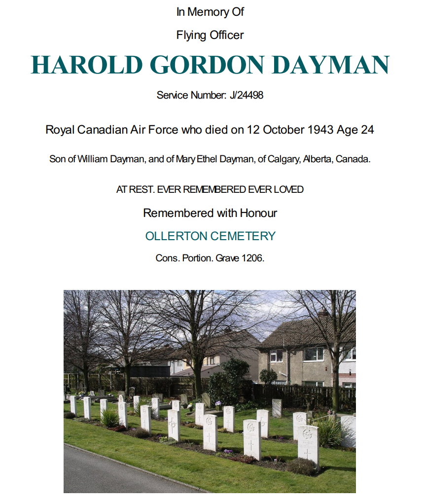 CWGC Certificate thumbnail